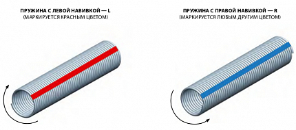 ALUTECH TSA90x152x2100L - 403375400 Пружина для подъёмных секционных ворот TSA90x152x2100L